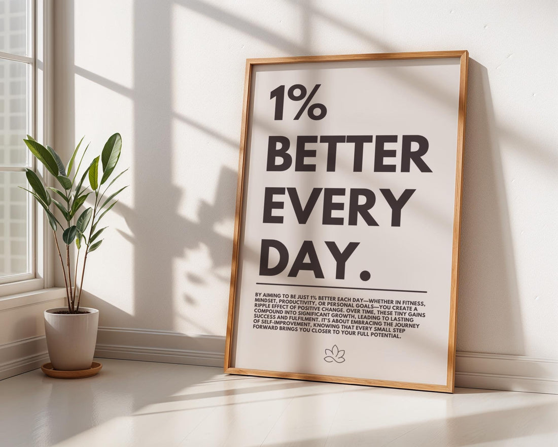 Motivational 1% Better Everyday Poster – Minimalist Office Wall Art Decor