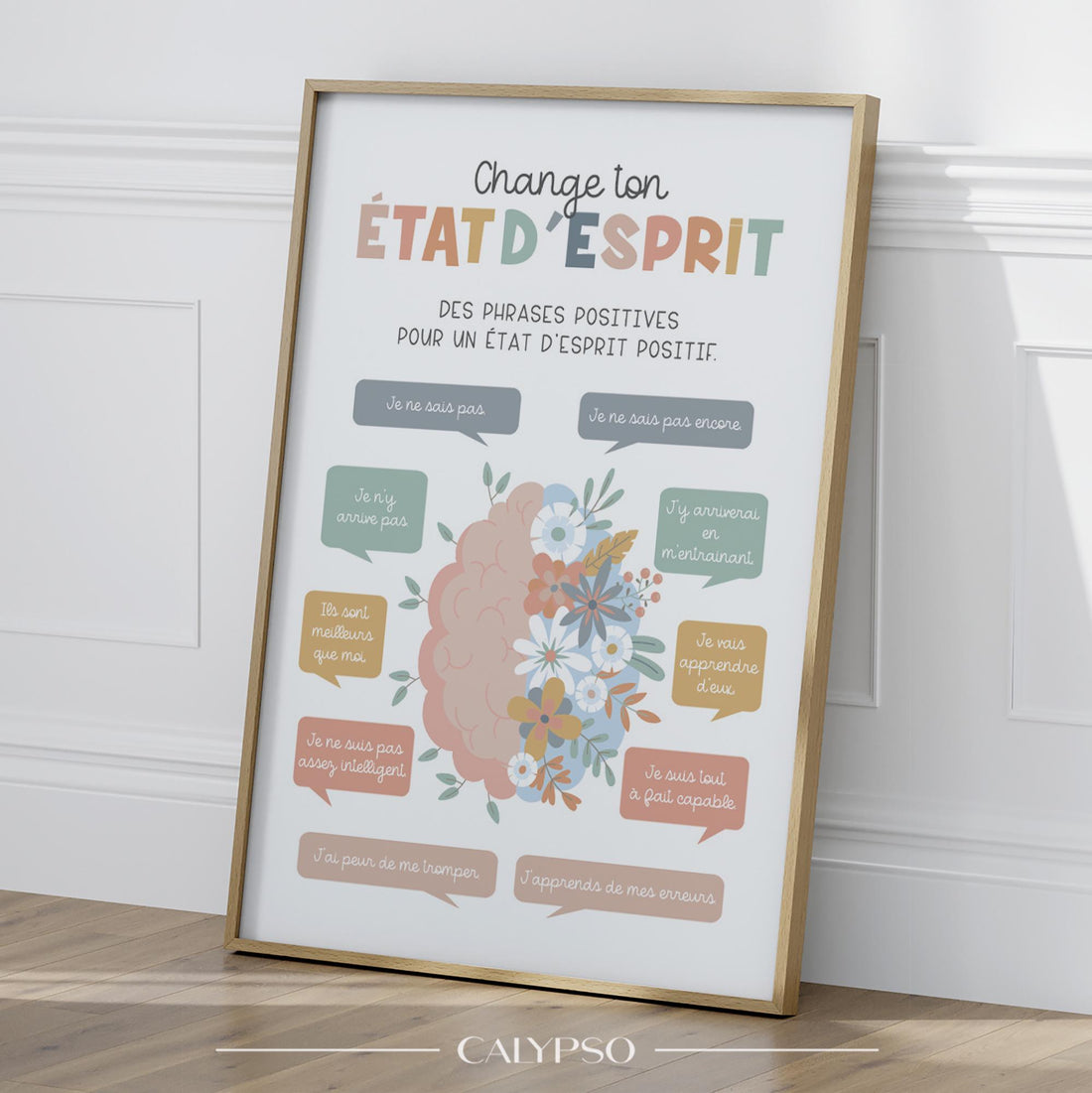 Positive Mindset Wall Art Poster – Mental Health Decor for Classroom or Therapy Office