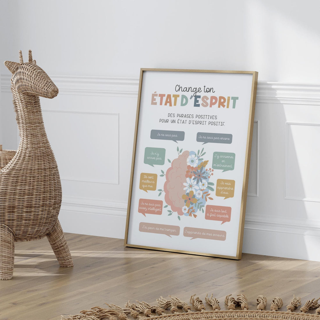 Positive Mindset Wall Art Poster – Mental Health Decor for Classroom or Therapy Office